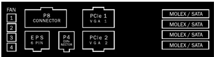 Be Quiet! Dark Power Pro 750W - PacnHOBka rHe3A B 6LoKe nHTaHH yKa3aHa HHXke: - 2