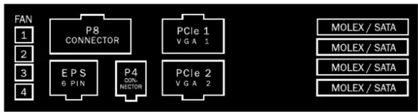 Be Quiet! Dark Power Pro 750W - GESTION DE CABLES MODULAR: - 2