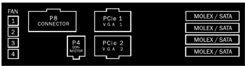 Be Quiet! Dark Power Pro 750W - PacnHOBka rHe3A B 6LoKe nHTaHH yKa3aHa HHXke: - 1