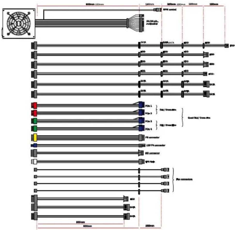 Be Quiet! Dark Power PRO 850W - BO3MOXHOCTH NOKAIQUEHN I 3HAUEHN DAHN KABEA - 4