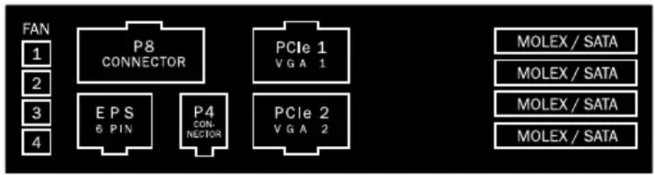 Be Quiet! Dark Power PRO 850W - PacnHHOBKa rHe3B 6AoKe nHTaHn yKa3aHa HHXe: - 2