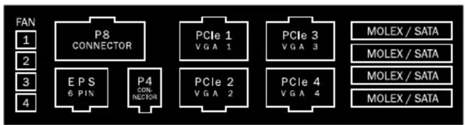 Be Quiet! Dark Power PRO 850W - PacnHHOBKa rHe3B 6AoKe nHTaHn yKa3aHa HHXe: - 3