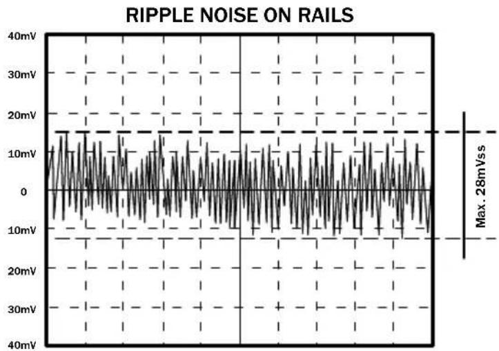 Be Quiet! Dark Power PRO 850W - LABEL - 8