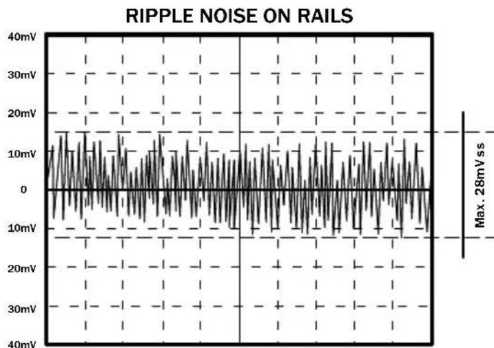 Be Quiet! Dark Power PRO 850W - dNAPAMMbI NyAbCAUH N LJUMOB - 1