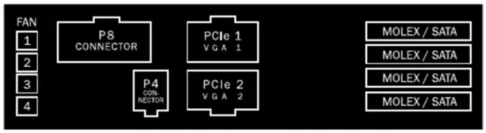 Be Quiet! Dark Power PRO 850W - PacnHHOBKa rHe3B 6AoKe nHTaHn yKa3aHa HHXe: - 1