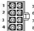 Be Quiet! Dark Power PRO 650W - 12V VERTEILUNG UND PIN BELEGUNG - 4