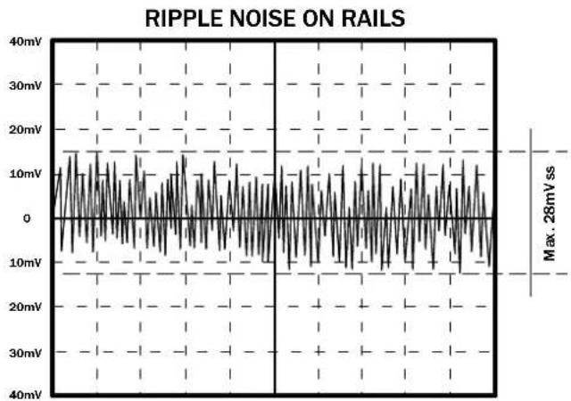 Be Quiet! Dark Power PRO 550W - MARCHIO - 8