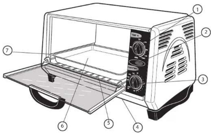 Applica ToastROven Classic TRO964 - CORDON - 1