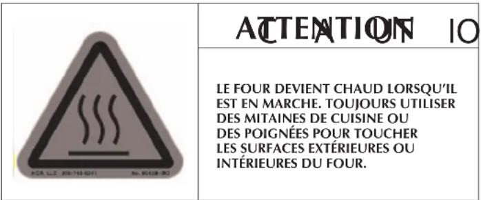 Applica ToastROven Classic TRO964 - Utilisation - 1