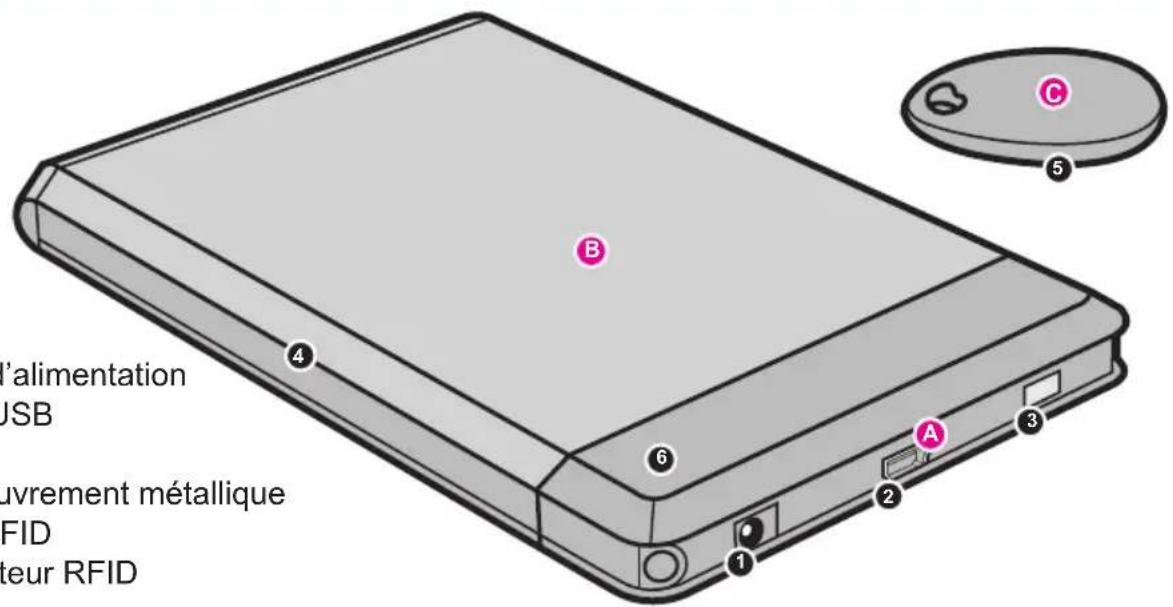 Aluratek AHDURS250F320 - Caracteristiques du disque RFID dur de 2,5 po - 1