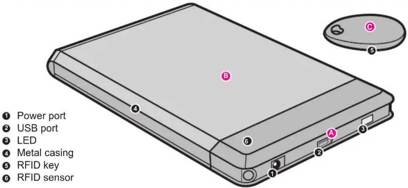 Aluratek AHDURS250F160 - RFID External Hard Drive Highlights - 1