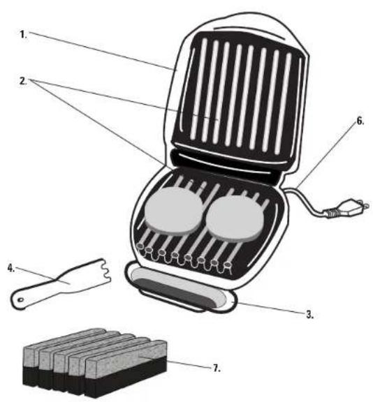 Applica Champ Grill GR10B - CORDON - 1