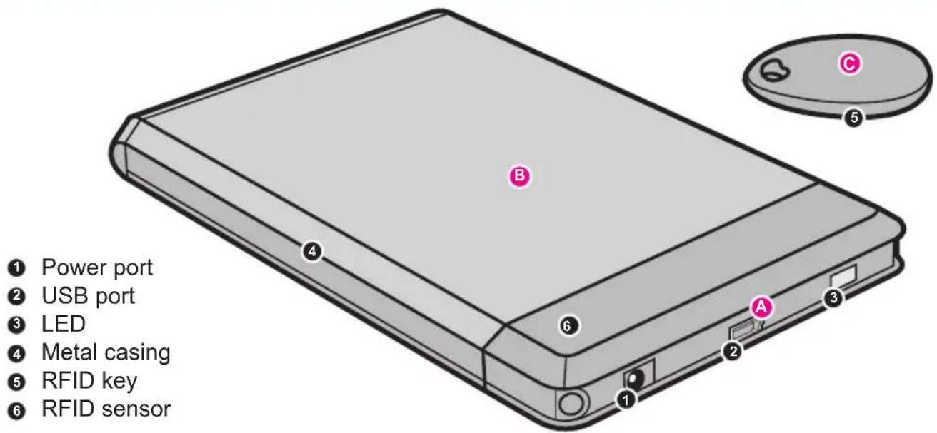 Aluratek ASDURS25032F - RFID External Hard Drive Highlights - 1