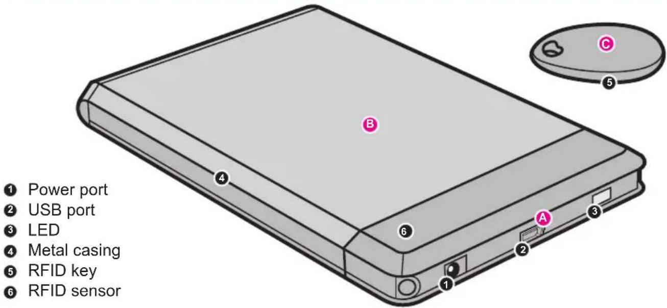 Aluratek ASDURS25064F - RFID External Hard Drive Highlights - 1