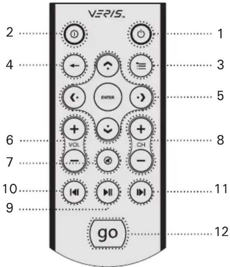 ANTEC Multimedia Station EZ - 5