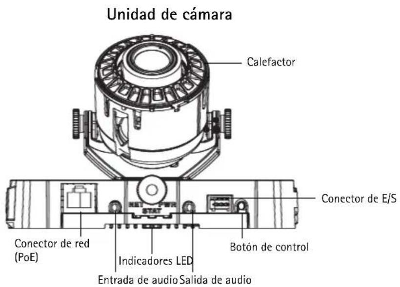 AXIS P3344 - Presentación del hardware - 1
