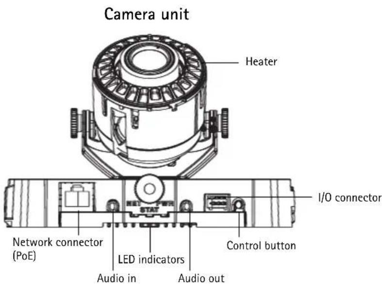 AXIS P3344 - Hardware overview - 1