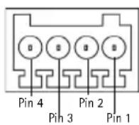 AXIS P3344 - Connettori - 1