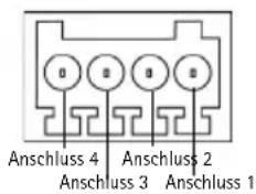 AXIS P3344 - Geräteanschluss - 1