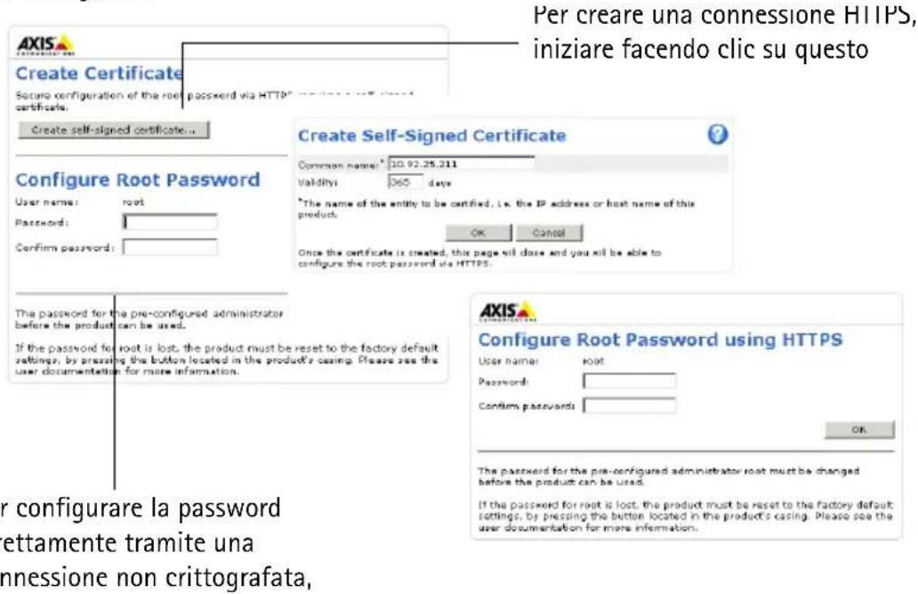 AXIS P3344 - Impostazione della password - 1