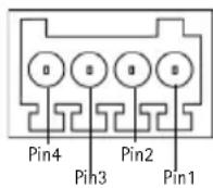 AXIS P3344 - Unit connectors - 1
