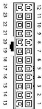 Be Quiet! Straight Power E7 580W - DISTRIBUTION AND PIN ASSIGNMENT - 1