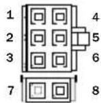 Be Quiet! Straight Power E7 580W - DISTRIBUTION AND PIN ASSIGNMENT - 7