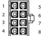 Be Quiet! Straight Power E7 580W - DISTRIBUTION AND PIN ASSIGNMENT - 5
