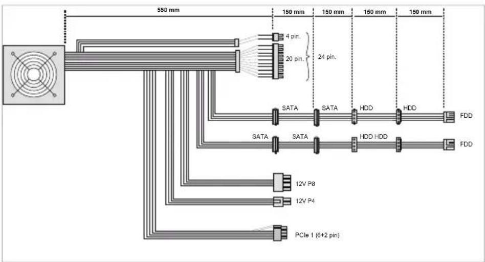 Be Quiet! Straight Power E7 550W - CONNECTIVITY AND CABLE LENGTHS - 1