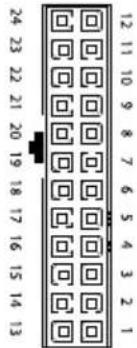 Be Quiet! Straight Power E7 450W - DISTRIBUTION AND PIN ASSIGNMENT - 1