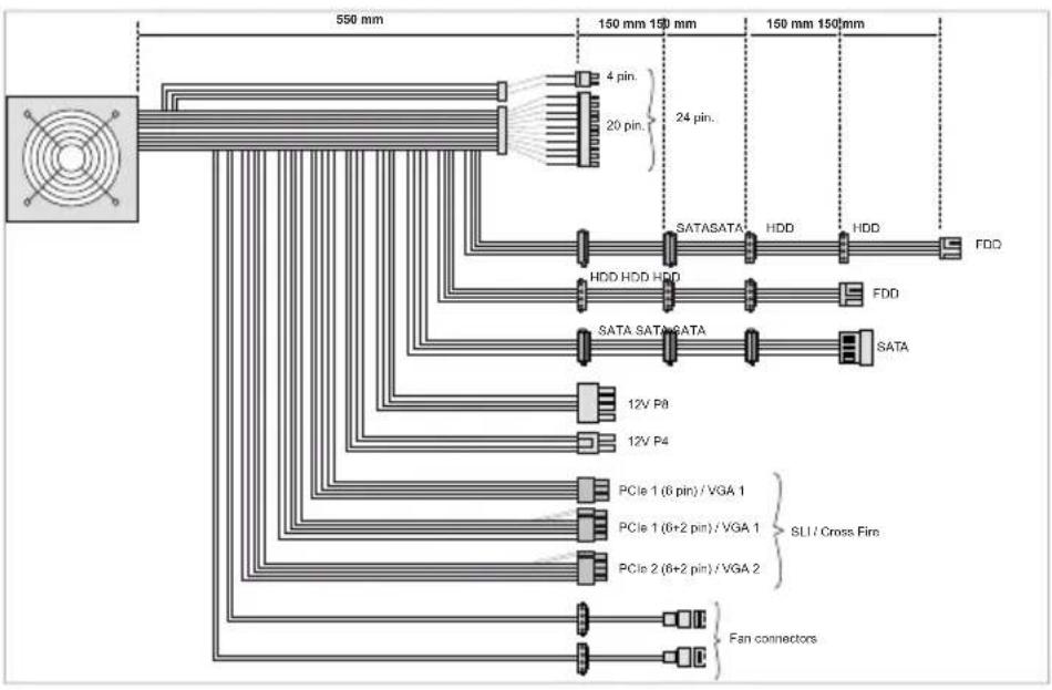 Be Quiet! Straight Power E7 450W - CONNECTIVITY AND CABLE LENGTHS - 5