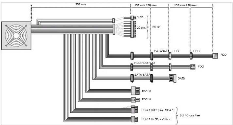 Be Quiet! Straight Power E7 450W - CONNECTIVITY AND CABLE LENGTHS - 2