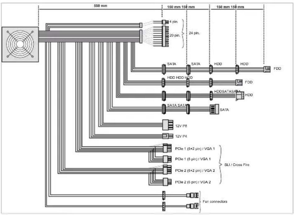 Be Quiet! Straight Power E7 450W - CONNECTIVITY AND CABLE LENGTHS - 6