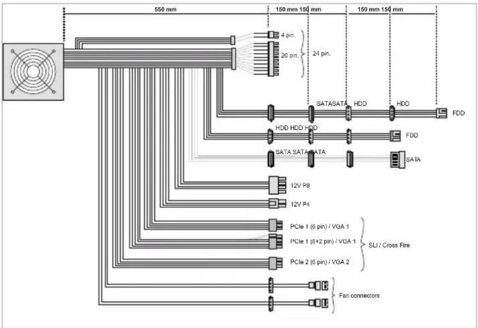 Be Quiet! Straight Power E7 450W - CONNECTIVITY AND CABLE LENGTHS - 4
