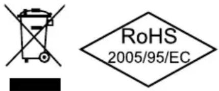 Be Quiet! Straight Power E7 400W - CONSIGNES POUR LA GESTION DES DÉCHETS - 1