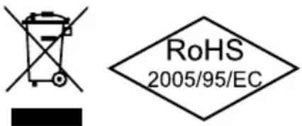 Be Quiet! Straight Power E7 500W - CONSIGNES POUR LA GESTION DES DÉCHETS - 1