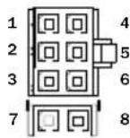 Be Quiet! Straight Power E7 500W - DISTRIBUTION AND PIN ASSIGNMENT - 7