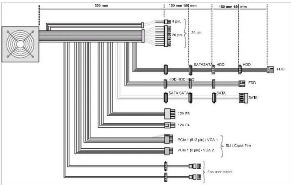 Be Quiet! Straight Power E7 500W - CONNECTIVITY AND CABLE LENGTHS - 3