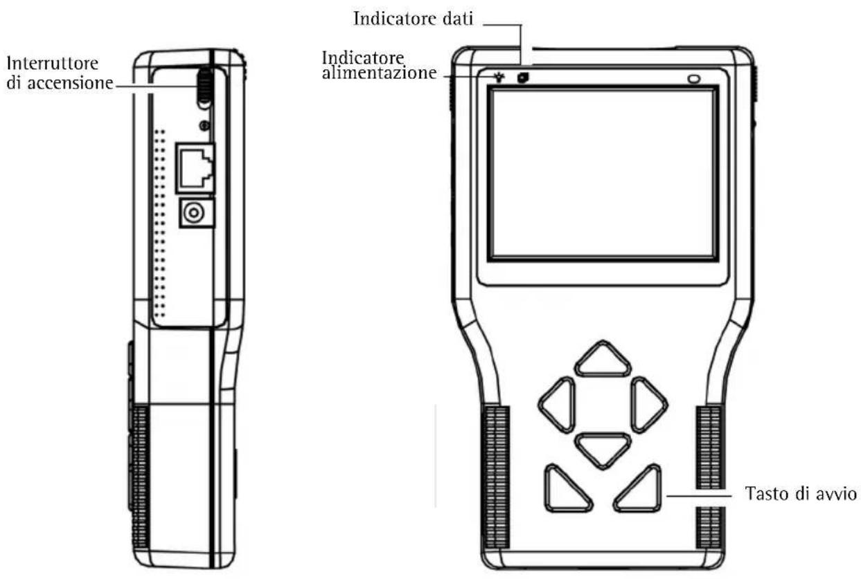 AXIS T8412 - Accensione - 1