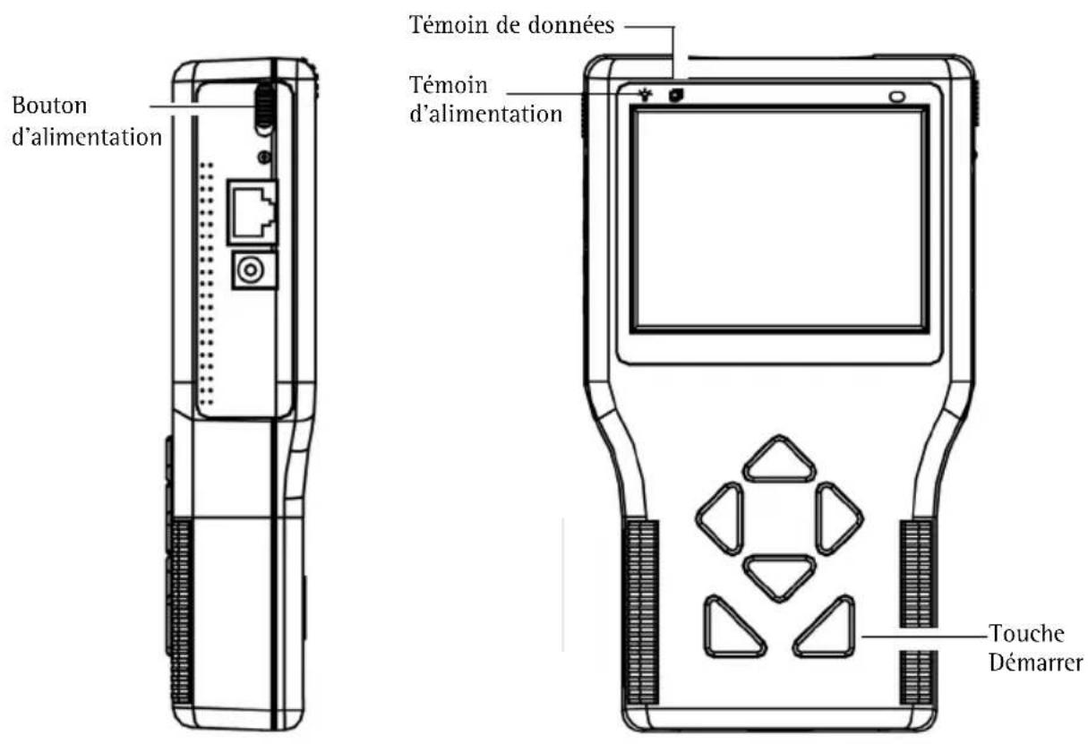 AXIS T8412 - Mise sous tension - 1