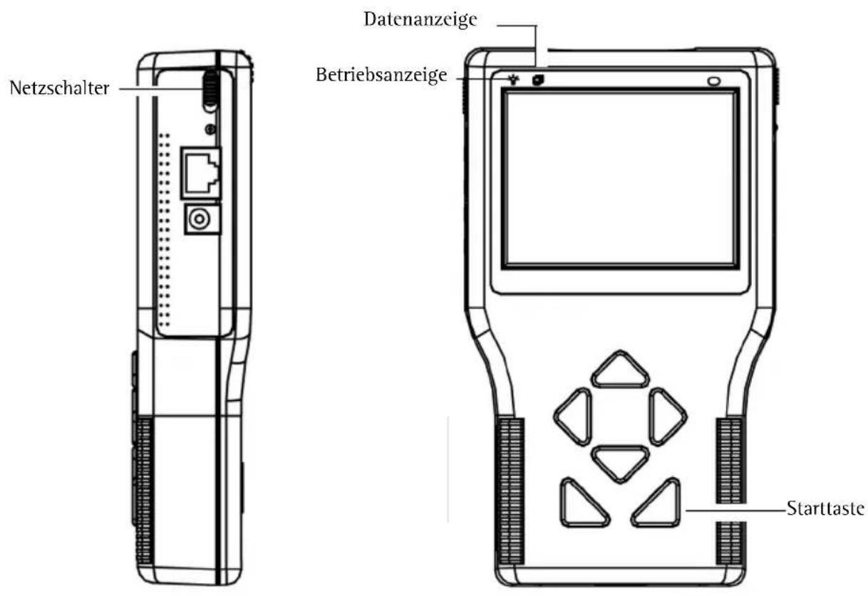 AXIS T8412 - Einschalten - 1