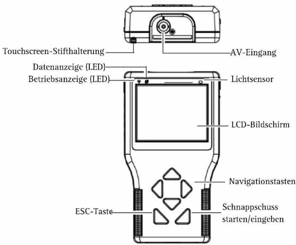 AXIS T8412 - Hardwareübersicht - 1