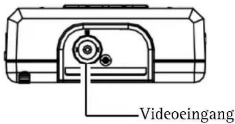 AXIS T8412 - AV-Eingang - 1