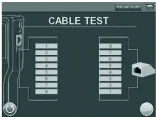 AXIS T8412 - Test del cavo di rete - 1