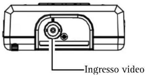 AXIS T8412 - Ingresso AV - 1