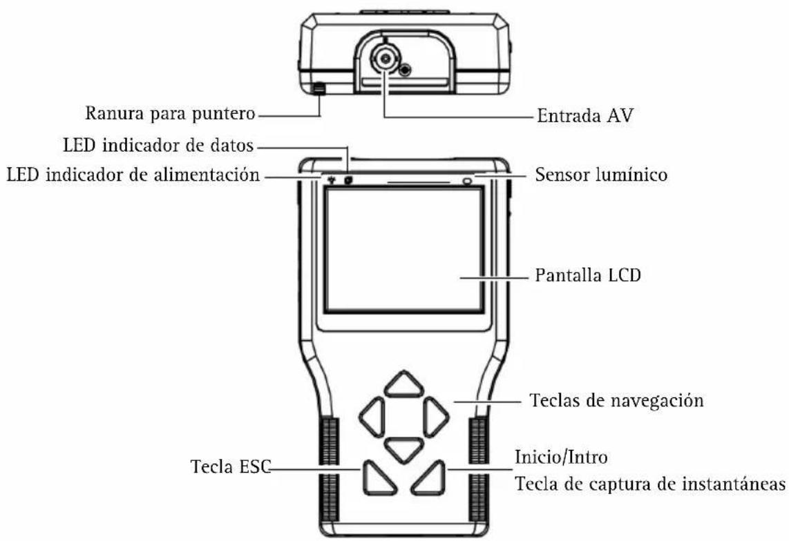 AXIS T8412 - Presentación del hardware - 1