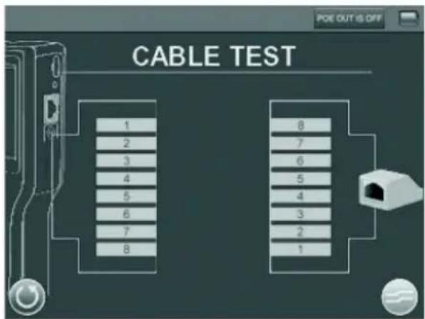 AXIS T8412 - Power over Ethernet - 1
