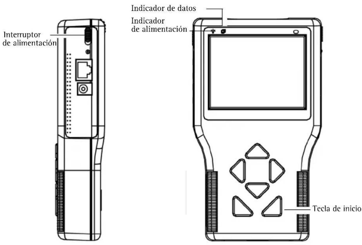 AXIS T8412 - Encendido - 1