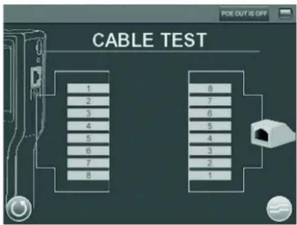 AXIS T8412 - Prueba del cable de red - 1