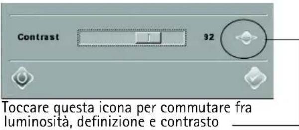 AXIS T8412 - Configurazione - AV - 1